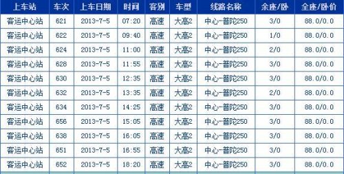 舟山长途汽车站有在网上订票的网站么? 舟山长途汽车站有在网上订票的网站么?