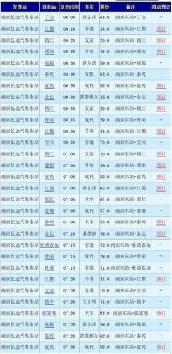 全国长途客车查询下载 全国长途客车查询下载