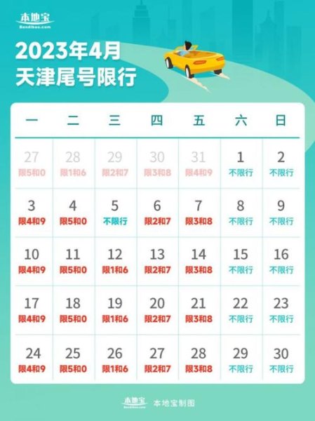 2023年外地车去天津有什么规定？
