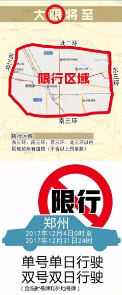 城市限行区域走了会怎么处罚? 城市限行区域走了会怎么处罚?