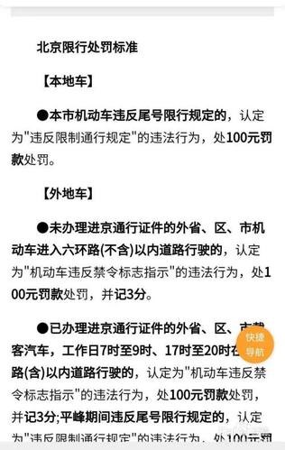 北京限号上路怎样处罚？