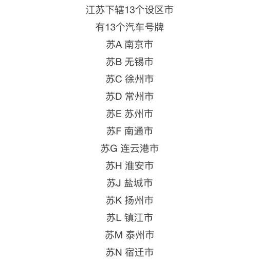 亲们,苏U牌照可以进苏州市区吗? 亲们,苏U牌照可以进苏州市区吗?