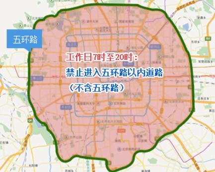 北京外地车周六日高峰限行吗现在