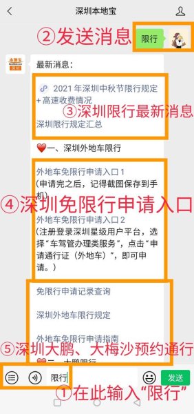深圳限行怎么知道自己用了免罚机会