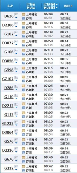 上海到苏州的高铁时刻表