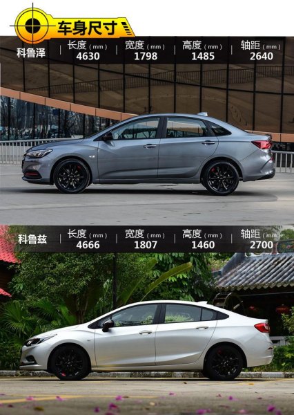 科鲁兹和科鲁泽不同之处有哪些