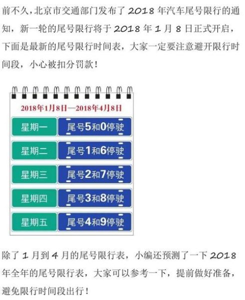 限号被拍多长时间处理? 限号被拍多长时间处理?
