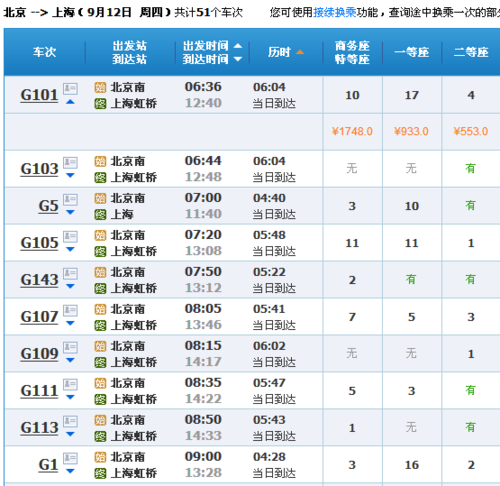 北京到上海高铁时间段