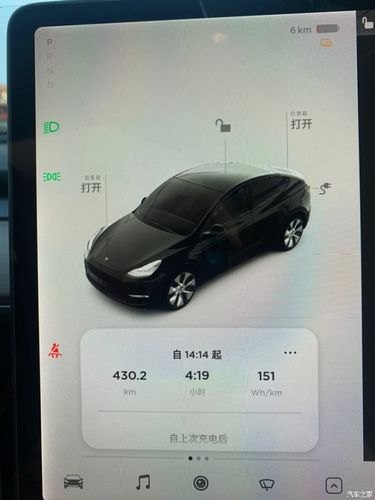 model y 最高时速？