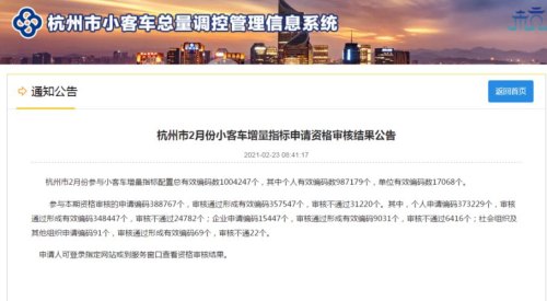 杭州小客车指标申请网站