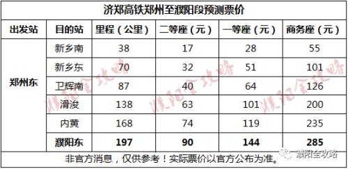 濮阳郑州高铁时刻表查询 濮阳郑州高铁时刻表查询