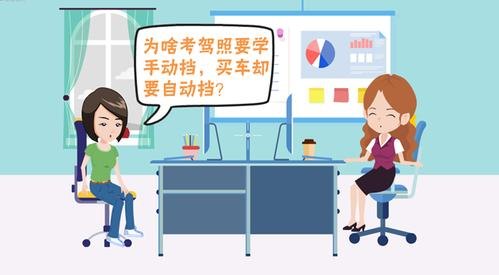 可以先买车后考驾照吗？