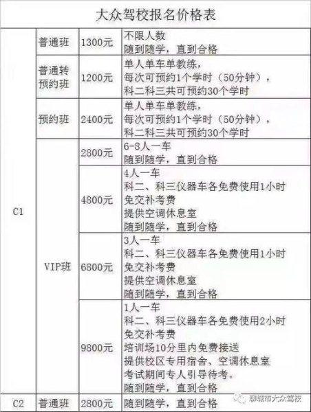 驾照不退费找哪个部门？