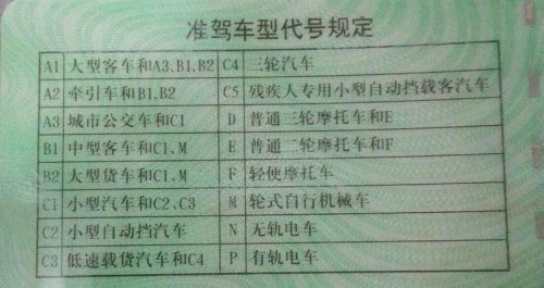 用大车驾照可以开小车吗？