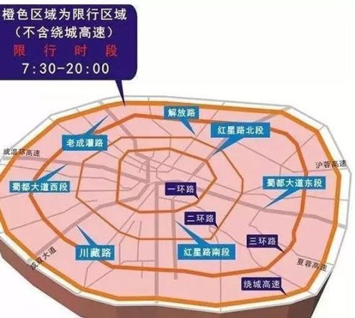 成都市区凌晨5点外地车限行吗？