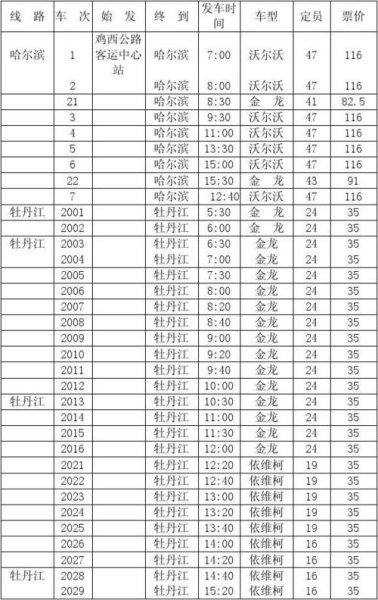 沈阳到五常大客车时刻表