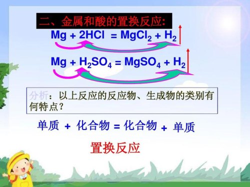什么是置换反应?请举个例子