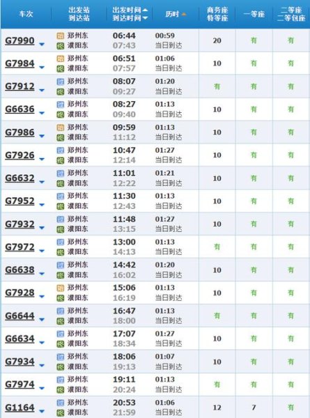 郑州到濮阳高铁时刻表查询