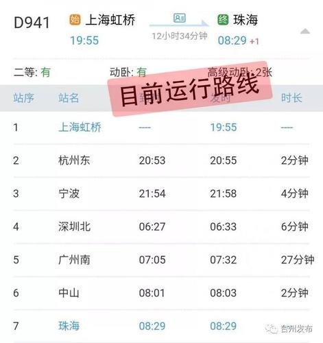 高铁d941车次停靠那几个站？