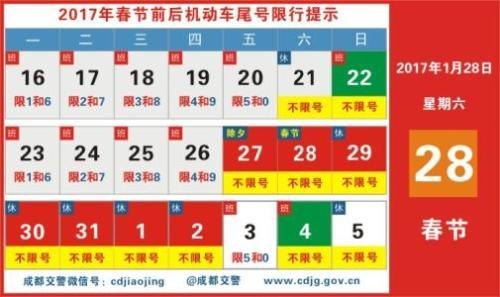 限行是怎样计算的？