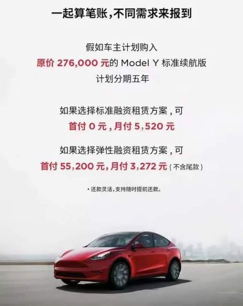 2023特斯拉金融购车方案？