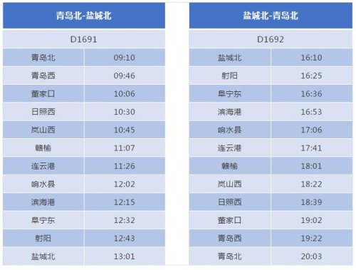 盐城到连云港高铁时刻表 盐城到连云港高铁时刻表