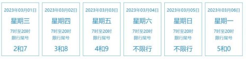 上海最新限行通知2023年7月