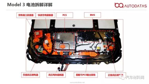 特斯拉modely电池在什么位置? 特斯拉modely电池在什么位置?