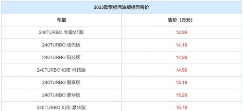 型格2023款豪华版多长？