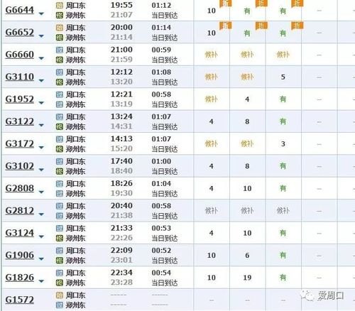 周口到杭州高铁时刻表