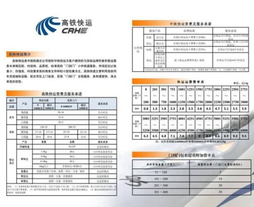 高铁动车托运怎么收费 高铁动车托运怎么收费