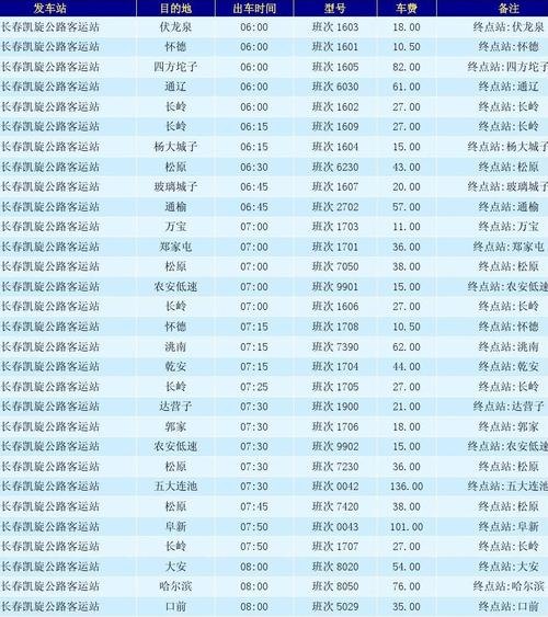 五大连池到哈尔滨客车时间表