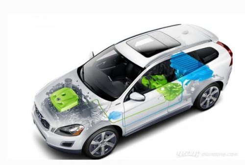 油电混动型汽车，集结了燃油车和电动车优点，为何一些车主却后悔了？