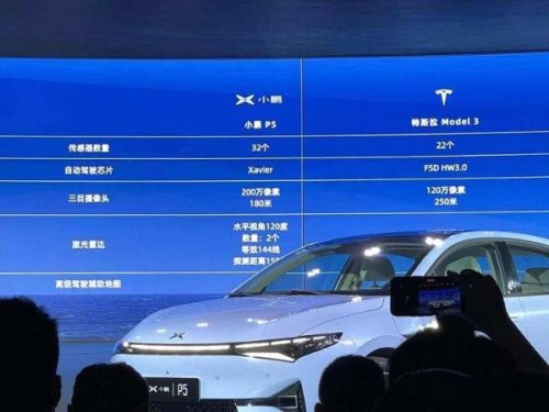 17.79万元起售、续航600公里,小鹏P5上市后反响如何? 17.79万元起售、续航600公里,小鹏P5上市后反响如何?