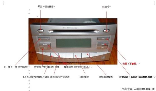 汽车cd机上的123456按钮是什么意思？