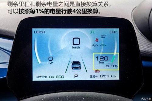 比亚迪海豚里程1跟里程2的区别？