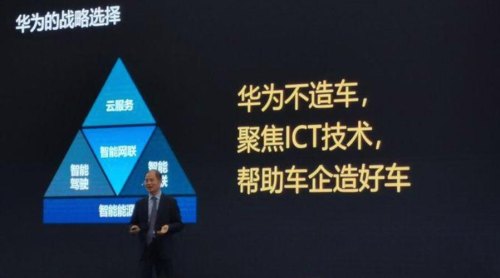 华为“造车”到底动了谁的蛋糕?为何大佬们看不惯? 华为“造车”到底动了谁的蛋糕?为何大佬们看不惯?