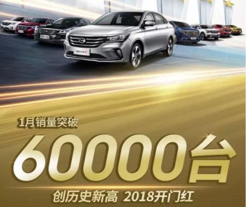 2020广汽传祺年终奖多少？