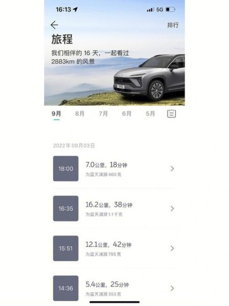 理想ONE预售2小时订单突破4万,为什么它比蔚来ES6更受欢迎? 理想ONE预售2小时订单突破4万,为什么它比蔚来ES6更受欢迎?