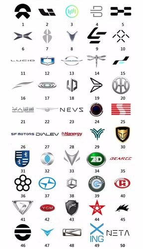 一个竖1字车标是什么车？