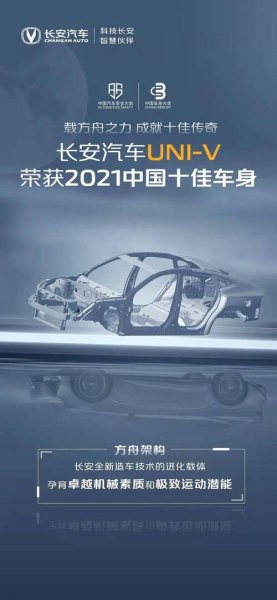 2021十佳车身获奖车型有哪些？