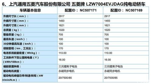五菱星光报价参数？