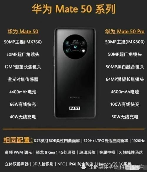 华为Mate 60标准版参数？