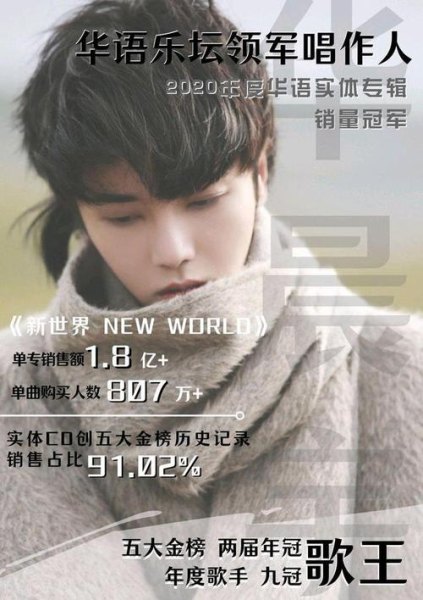 华晨宇专辑销量？