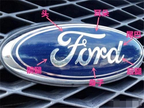 像兔子耳朵的车标？