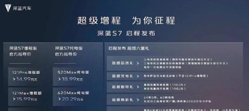 深蓝s7亏电声音大吗？