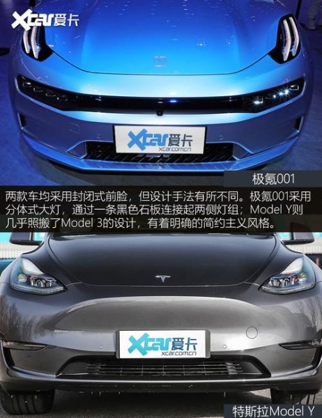 特斯拉modely2023和极氪001怎么选? 特斯拉modely2023和极氪001怎么选?