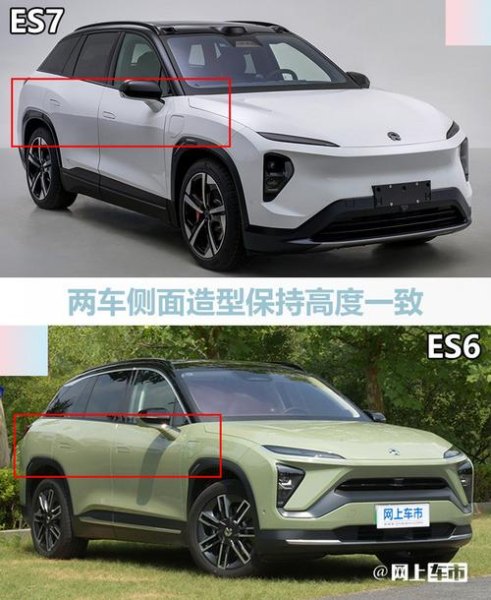 2023款蔚来es7和es6的区别？
