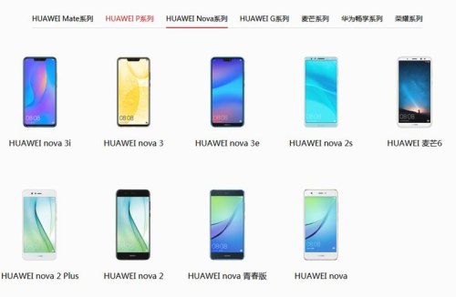 目前的华为系列手机档次怎么排列？