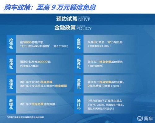 2023无息购车的车型都有哪些？